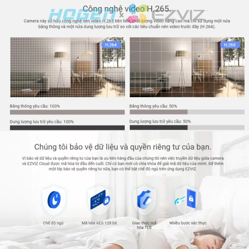 EZVIZ C1C-B 1080P – Camera Wifi trong nhà thông minh