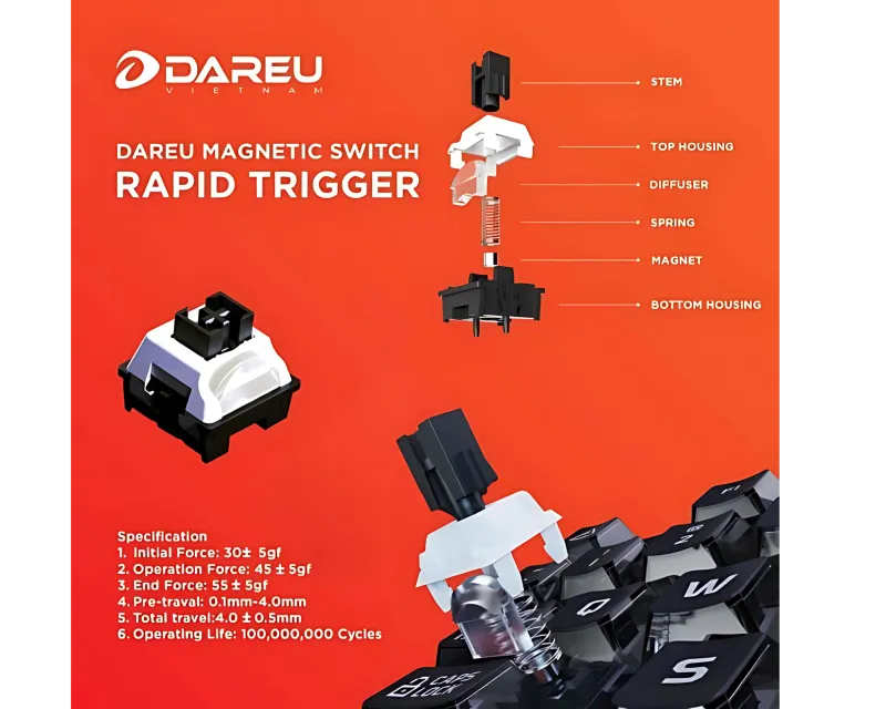 Bàn phím cơ DAREU EK75 RT Magnetic Switch (RGB, PBT Double Shot CHERRY profile, DareU Magnetic sw)