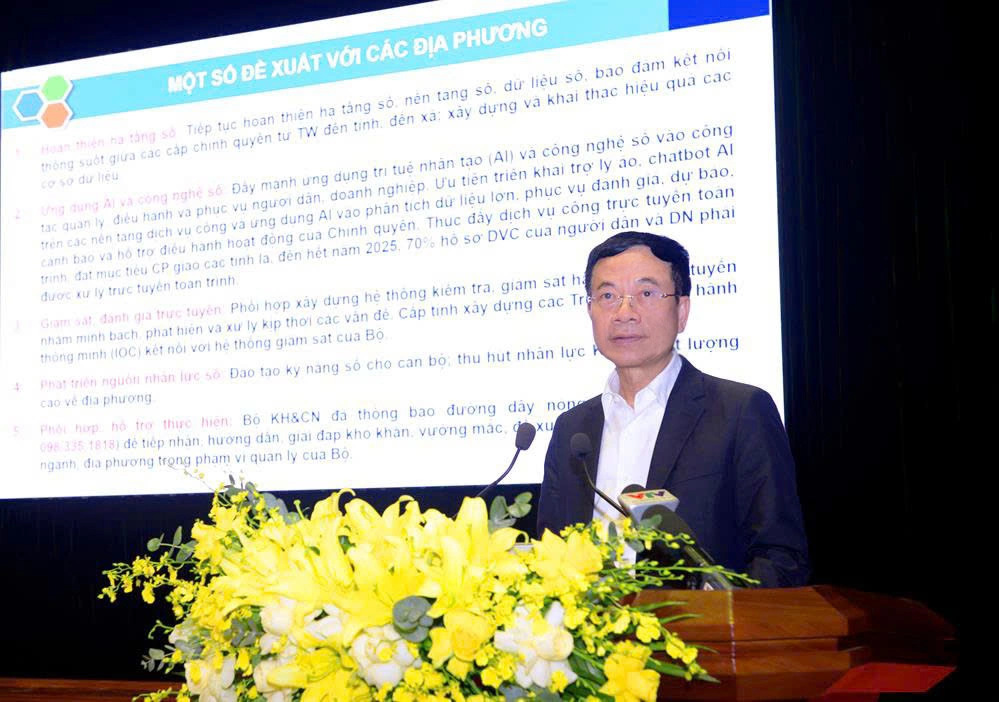 Bộ KH&CN đề xuất đẩy mạnh ứng dụng AI, công nghệ số vào hoạt động chính quyền địa phương